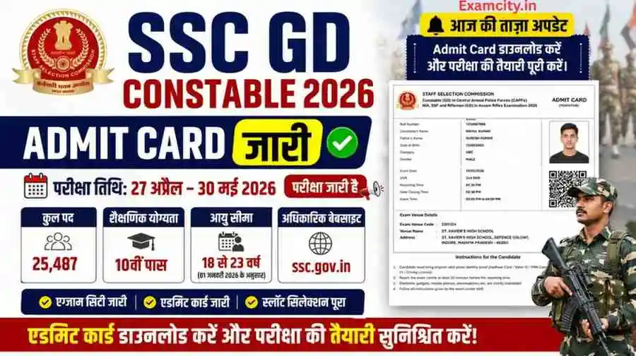 SSC GD Constable Admit Card 2026