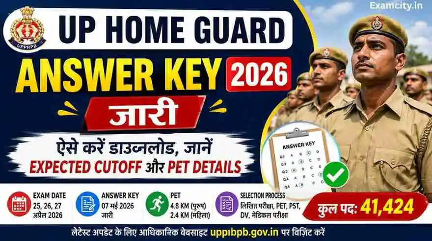 UP Home Guard Answer Key 2026